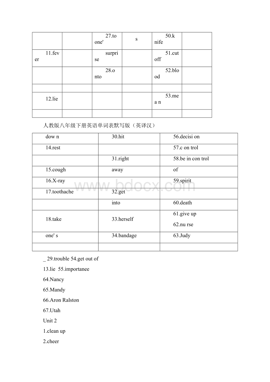 八年级下册英语单词表默写版英译汉Word文件下载.docx_第2页