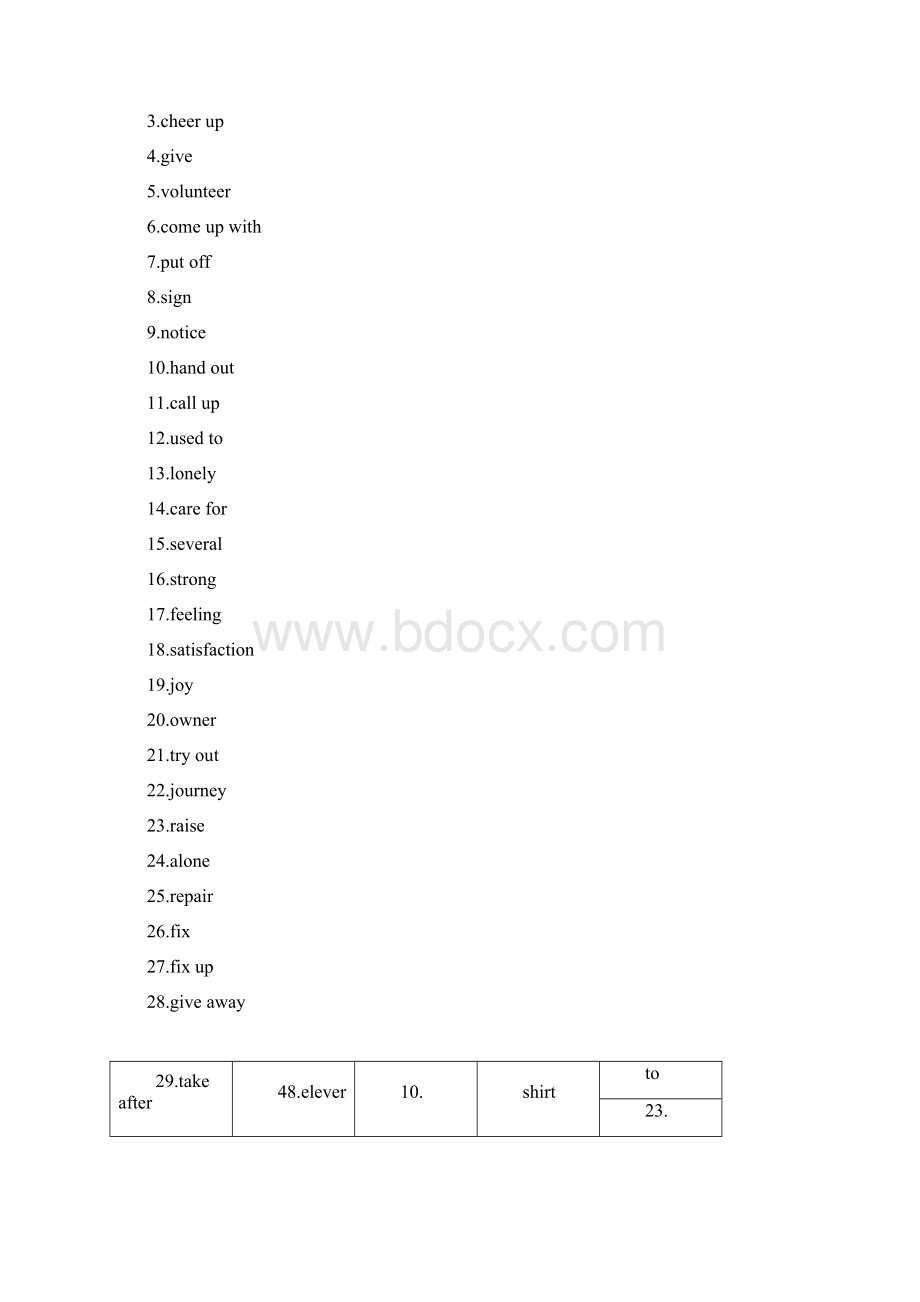 八年级下册英语单词表默写版英译汉Word文件下载.docx_第3页