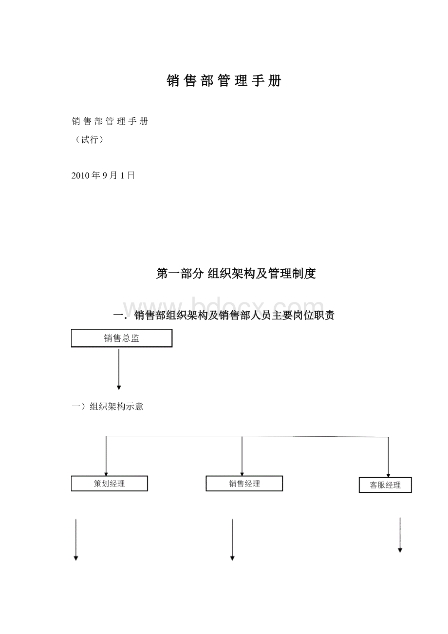 销 售 部 管 理 手 册.docx_第1页