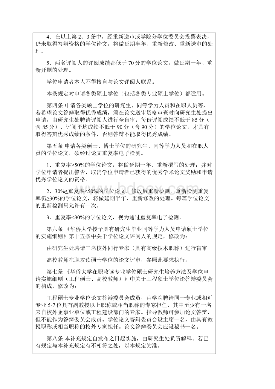 华侨大学博士硕士学位授予工作的补充规定Word格式.docx_第2页