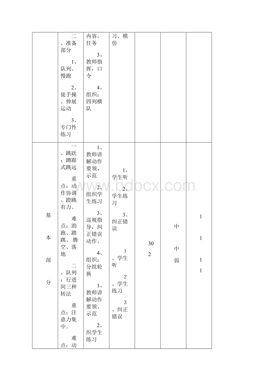 高二年级体育课教案.docx_第3页