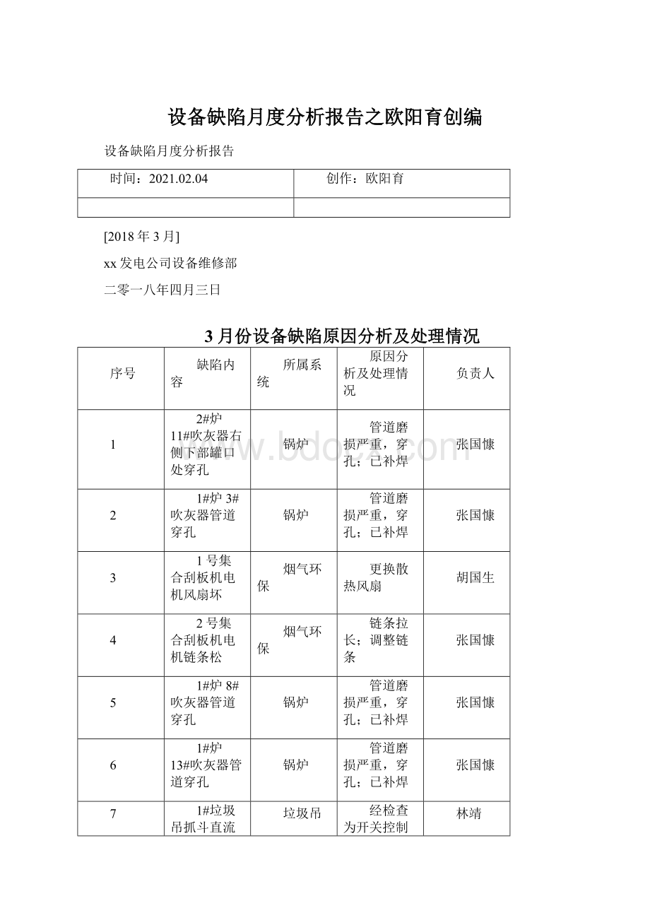 设备缺陷月度分析报告之欧阳育创编Word文档下载推荐.docx_第1页