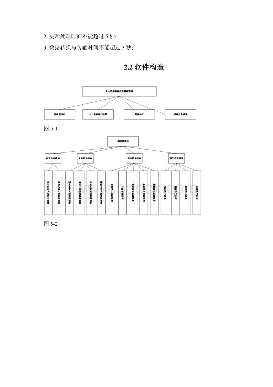 人事管理系统详细设计说明书.docx_第3页