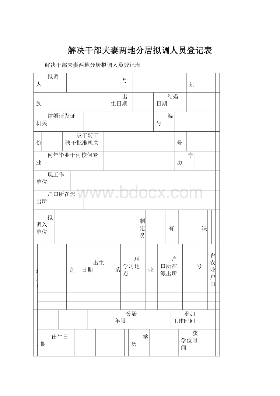 解决干部夫妻两地分居拟调人员登记表文档格式.docx