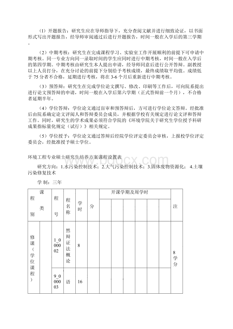 环境工程专业硕士研究生培养方案.docx_第3页