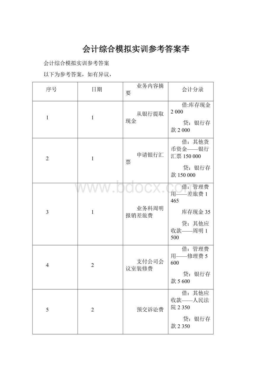 会计综合模拟实训参考答案李.docx_第1页