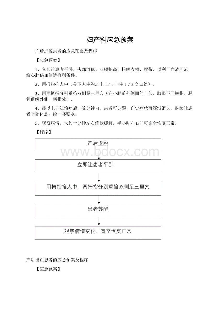 妇产科应急预案.docx_第1页