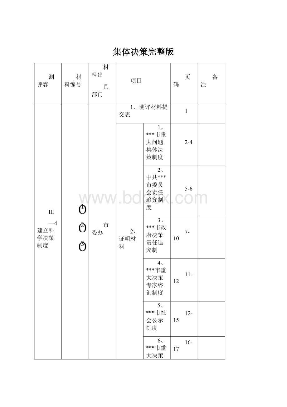 集体决策完整版Word文档格式.docx