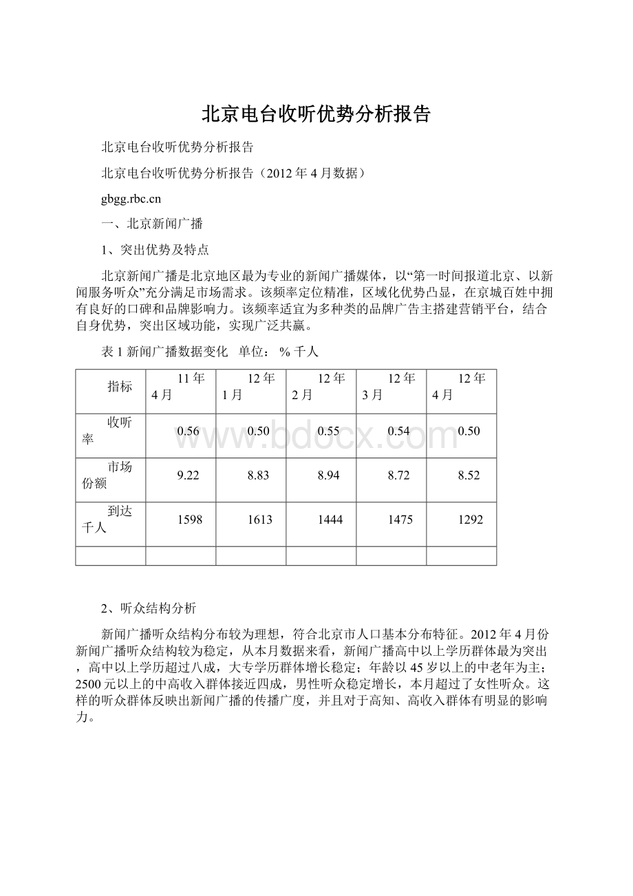 北京电台收听优势分析报告.docx_第1页