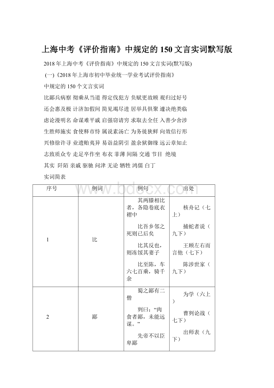 上海中考《评价指南》中规定的150文言实词默写版文档格式.docx_第1页