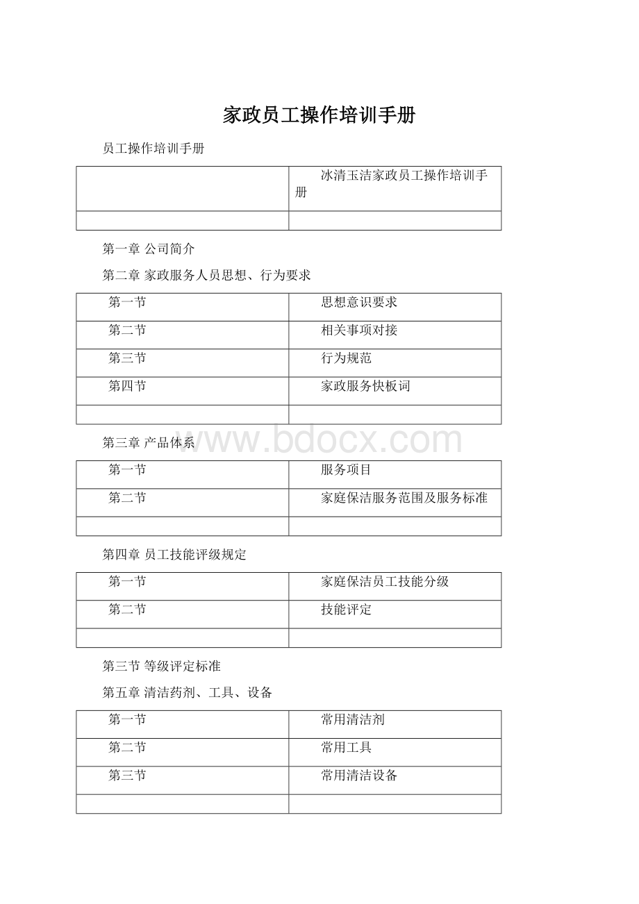 家政员工操作培训手册.docx_第1页