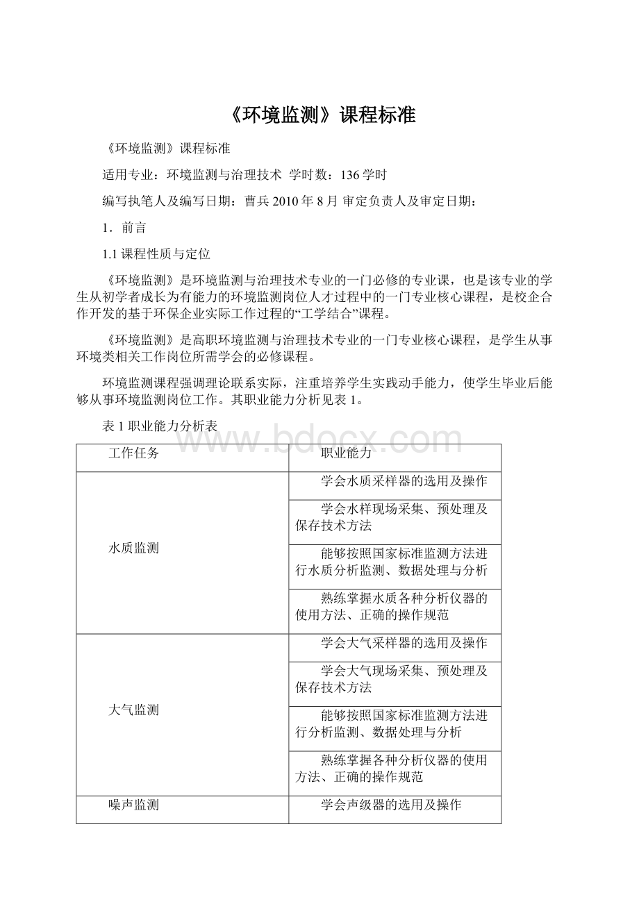 《环境监测》课程标准Word文档下载推荐.docx