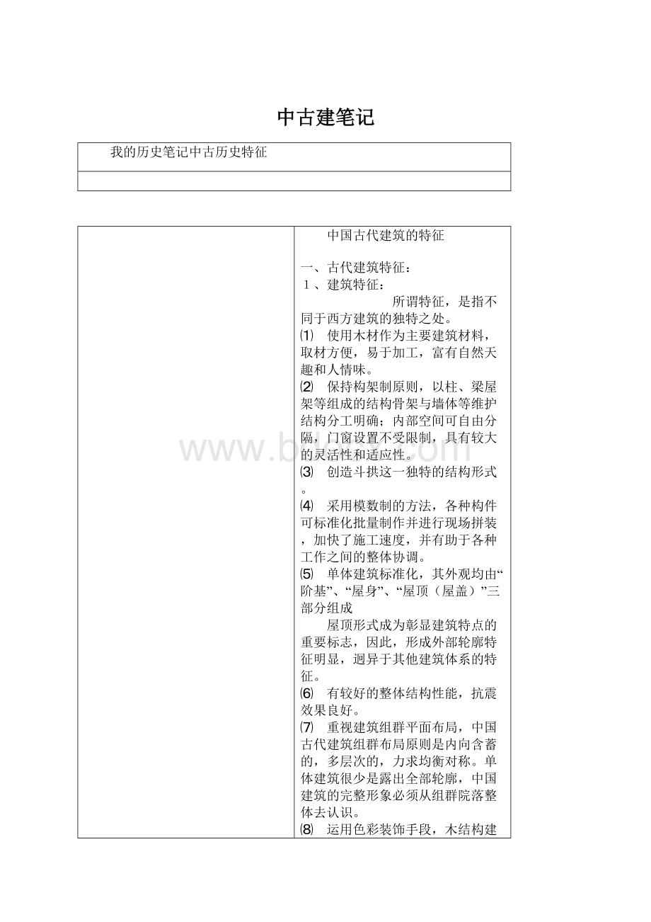 中古建笔记Word文档下载推荐.docx_第1页