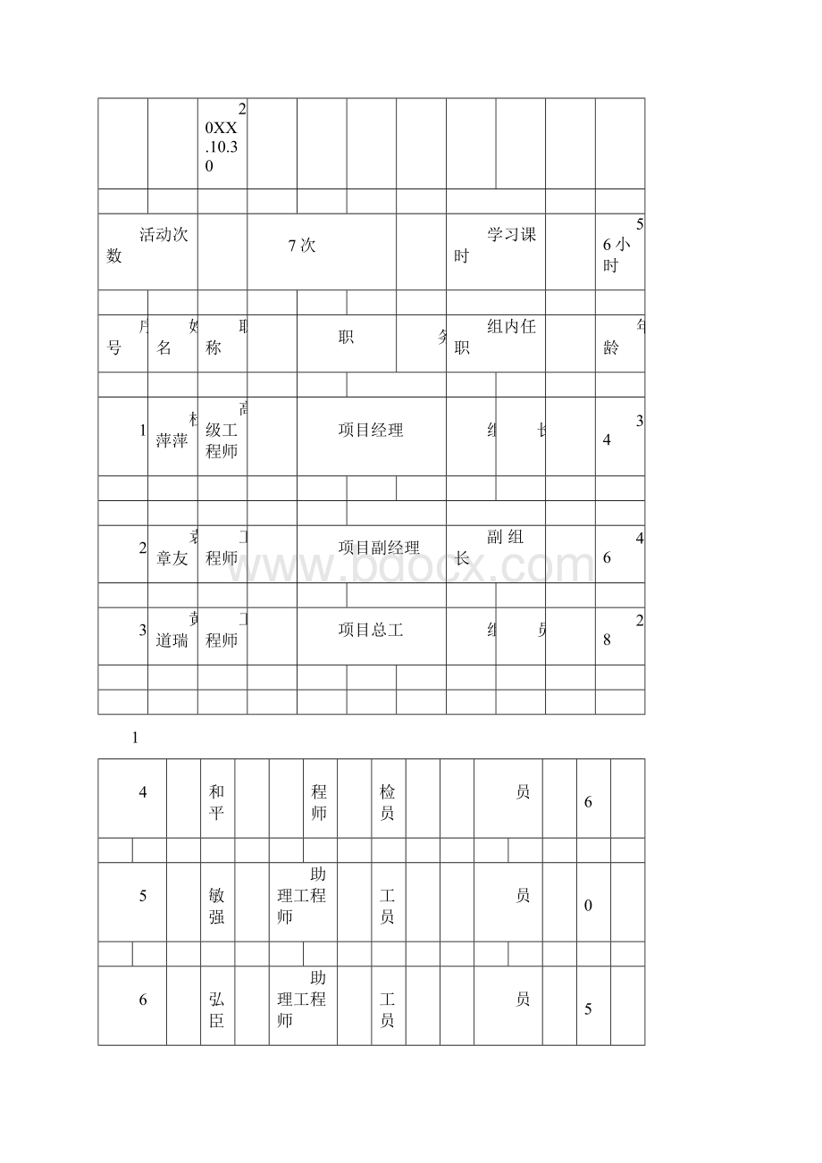 QC提高楼梯混凝土观感合格率 详细.docx_第2页