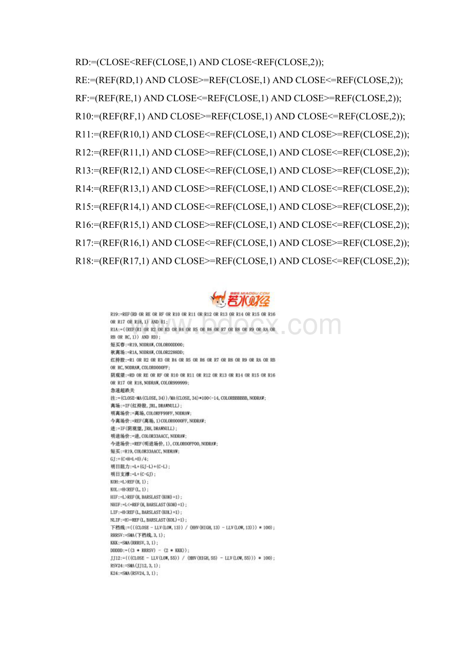 股票指标公式下载通达信画线主图二差值短线中线下跌上轨.docx_第3页