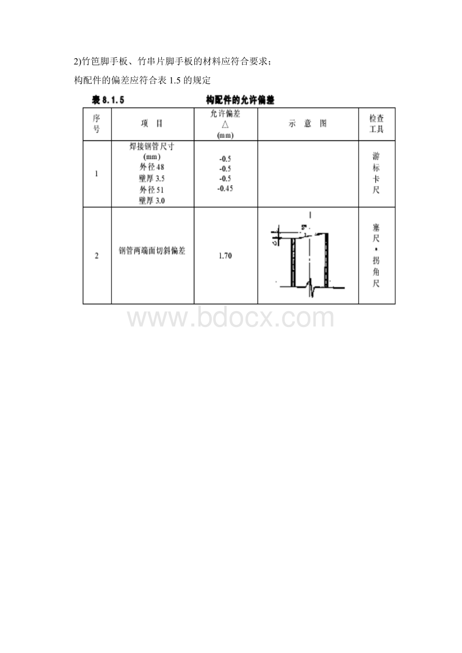 扣件式钢管脚手架验收规范Word文档下载推荐.docx_第2页