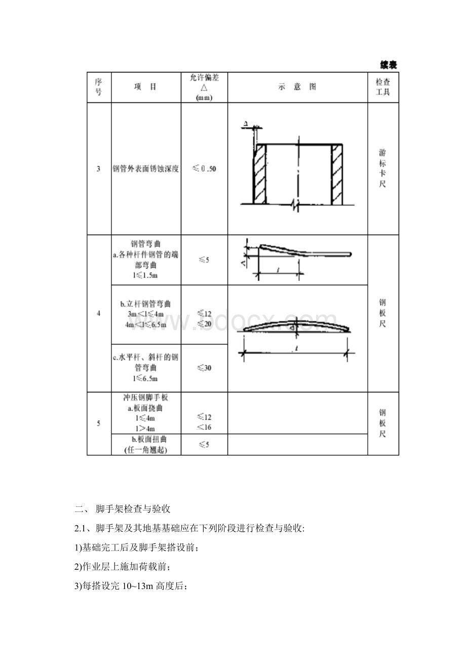 扣件式钢管脚手架验收规范Word文档下载推荐.docx_第3页