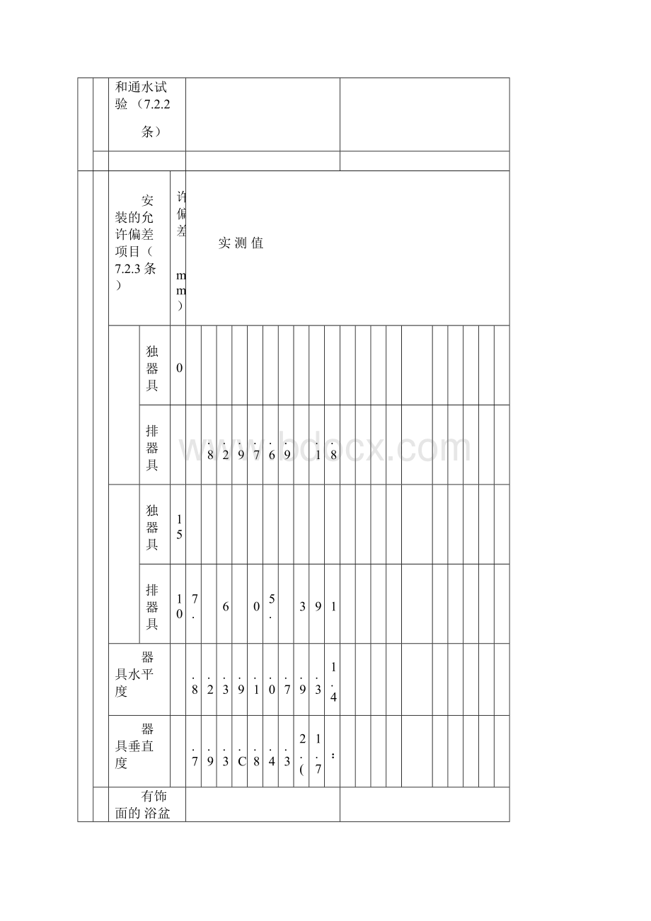 04卫生洁具安装检验批Word下载.docx_第2页