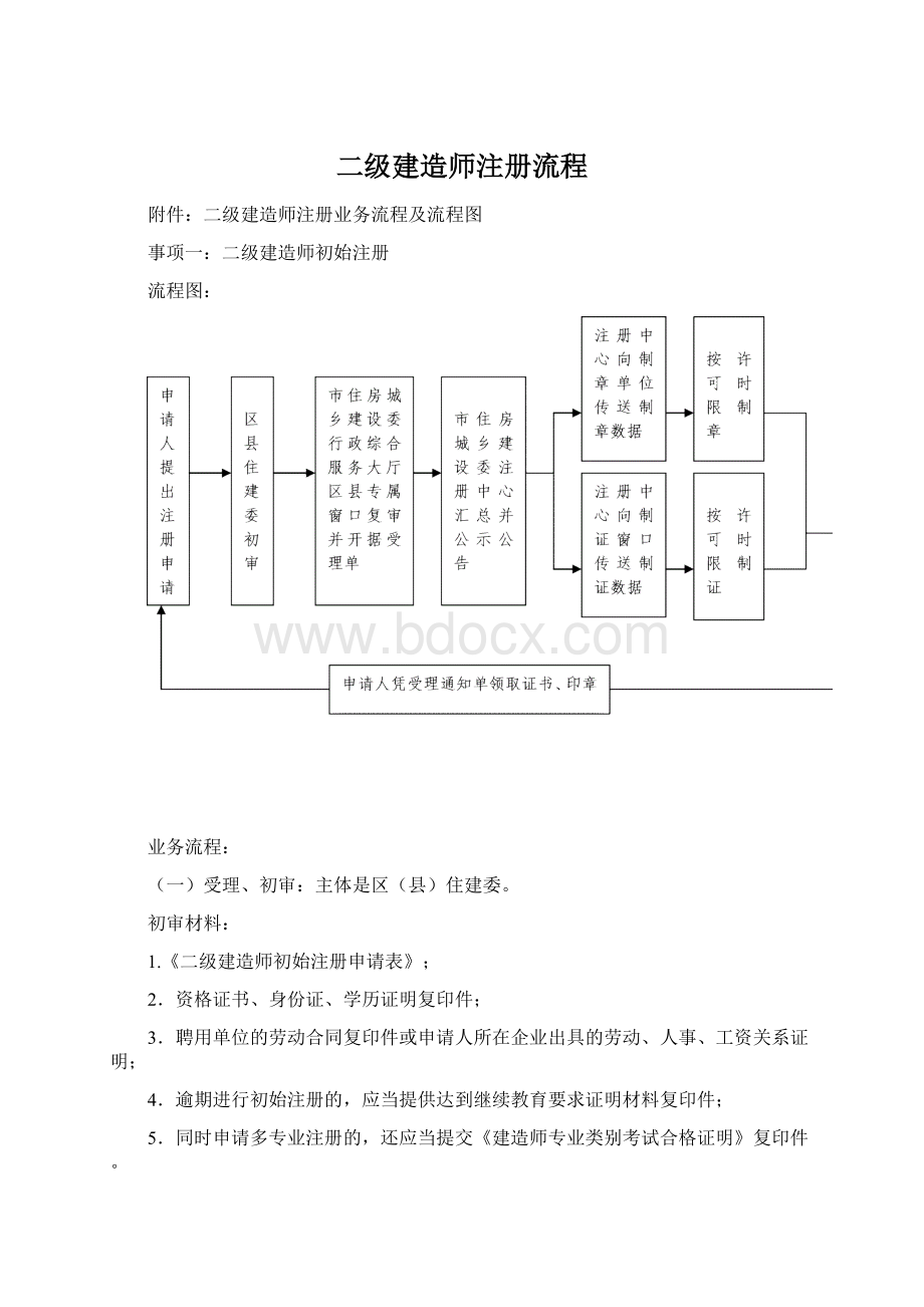 二级建造师注册流程.docx