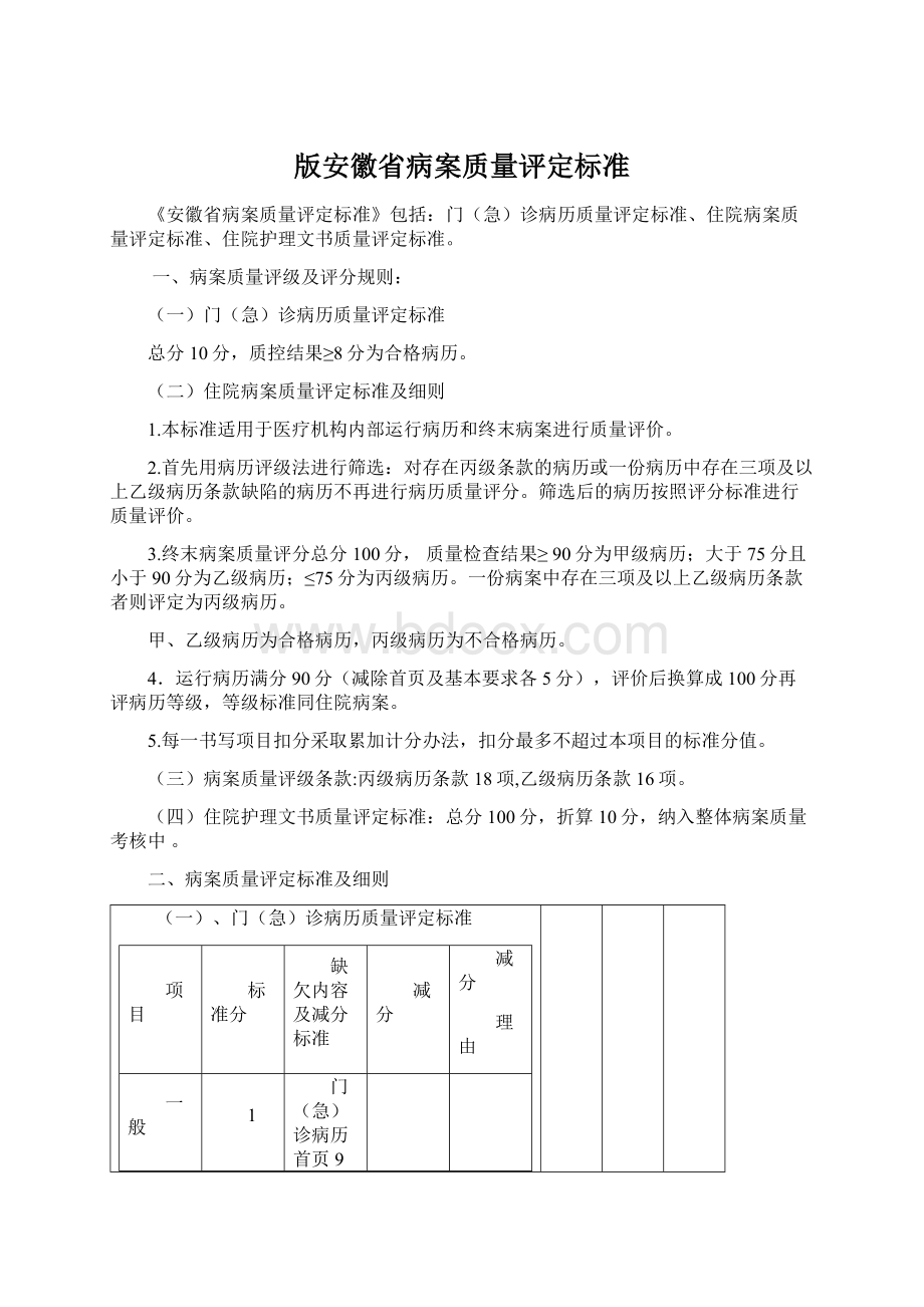 版安徽省病案质量评定标准Word文档下载推荐.docx_第1页