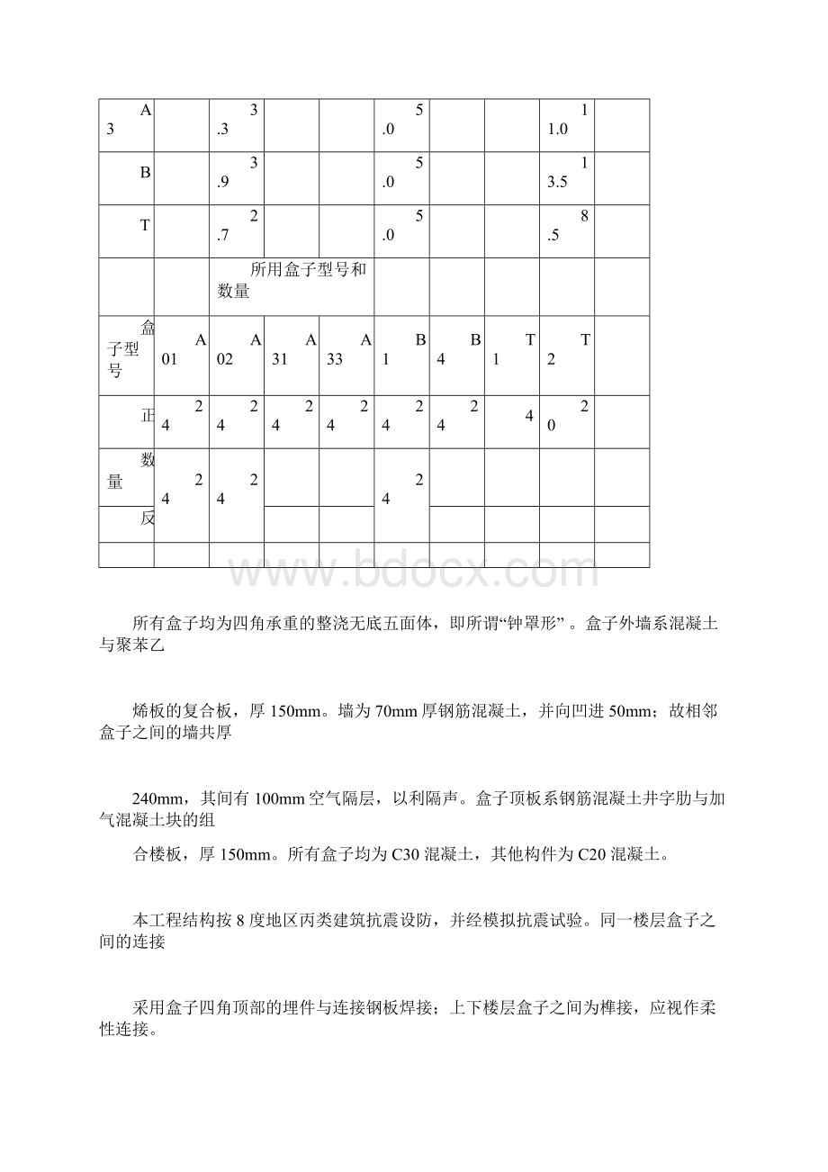 盒子结构多层住宅楼工程施工组织设计方案.docx_第3页