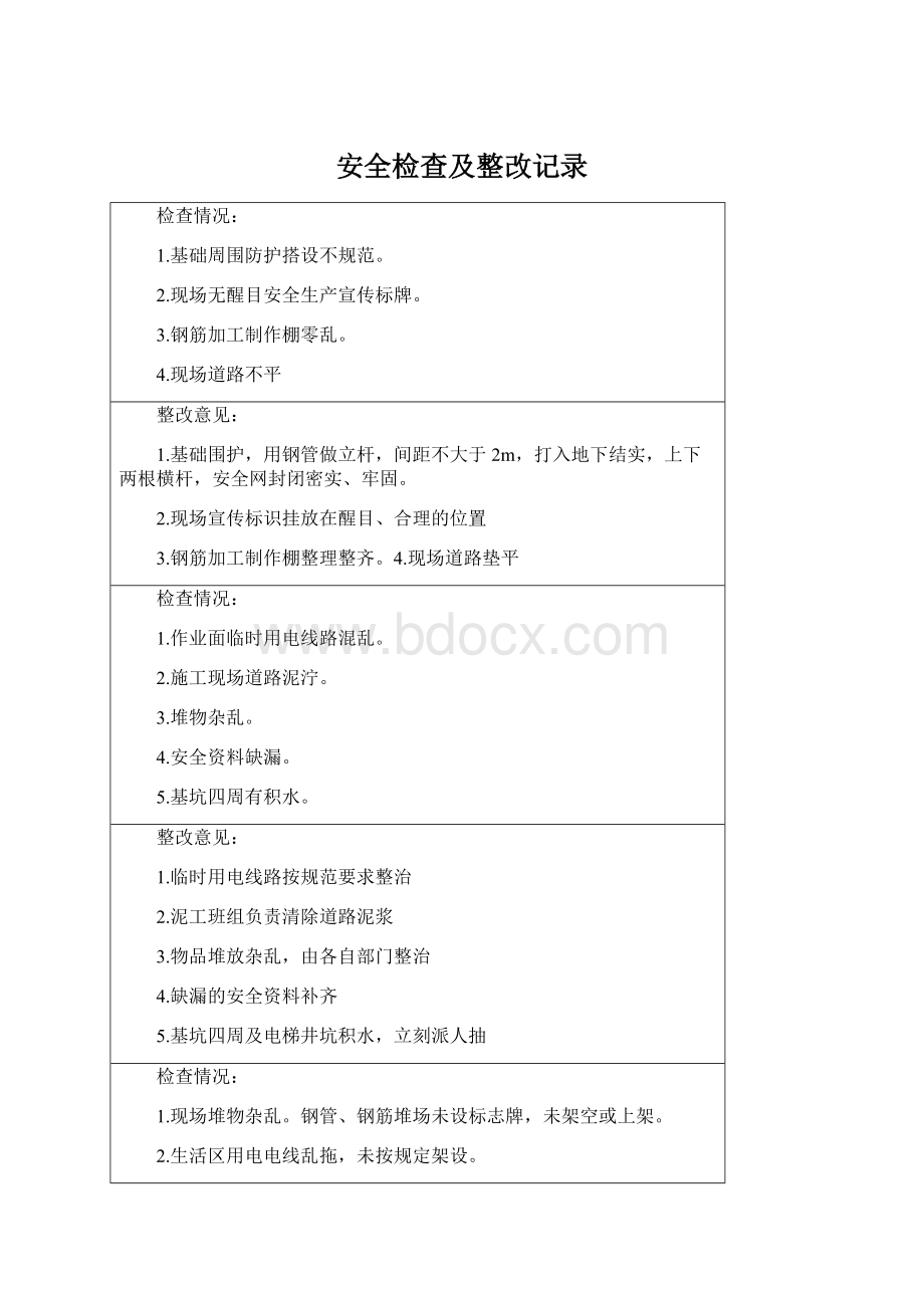 安全检查及整改记录Word格式.docx