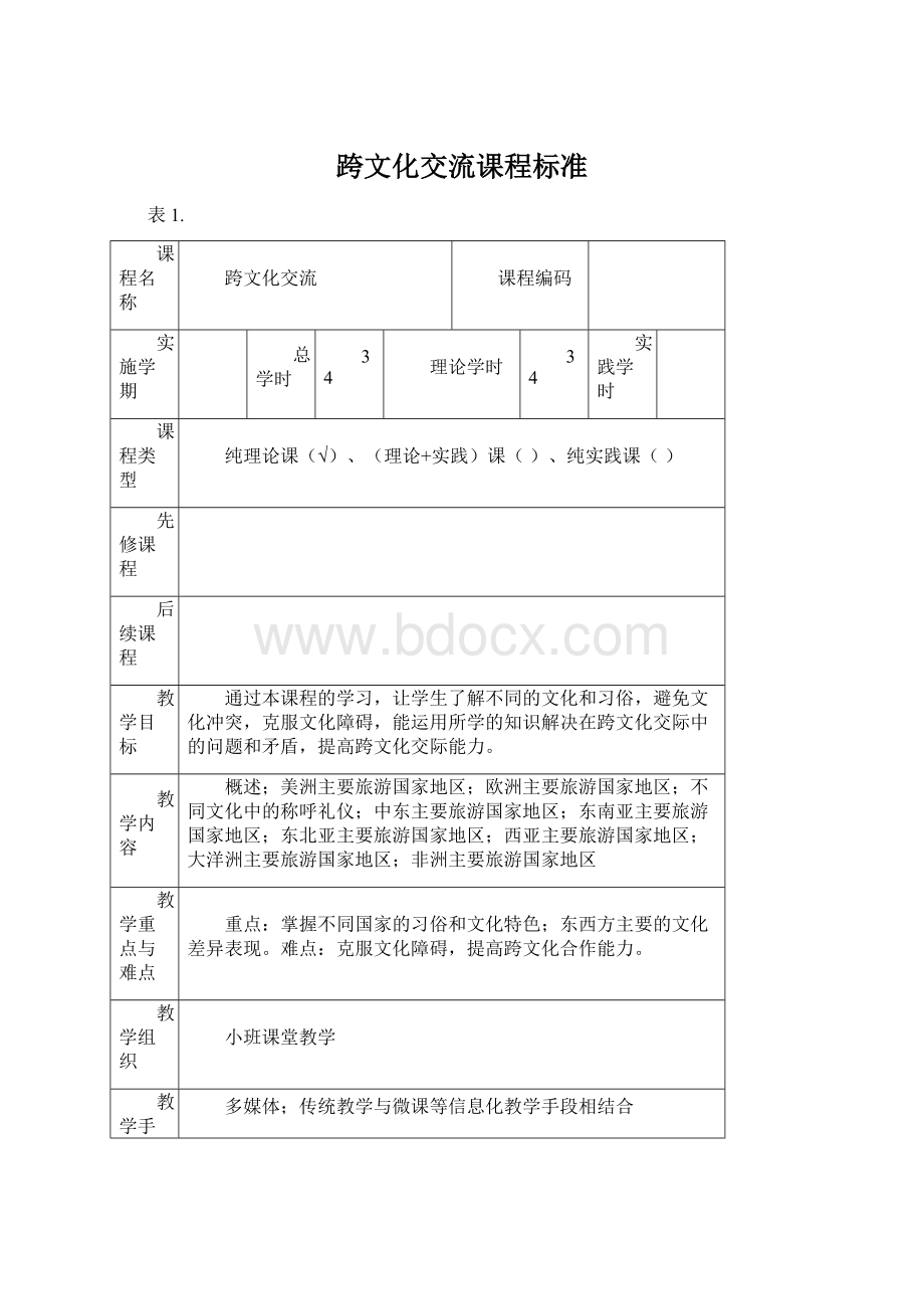 跨文化交流课程标准Word格式文档下载.docx_第1页