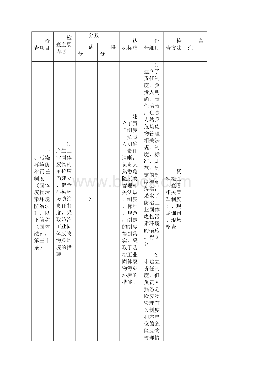 新版危险废物规范化管理指标体系.docx_第2页