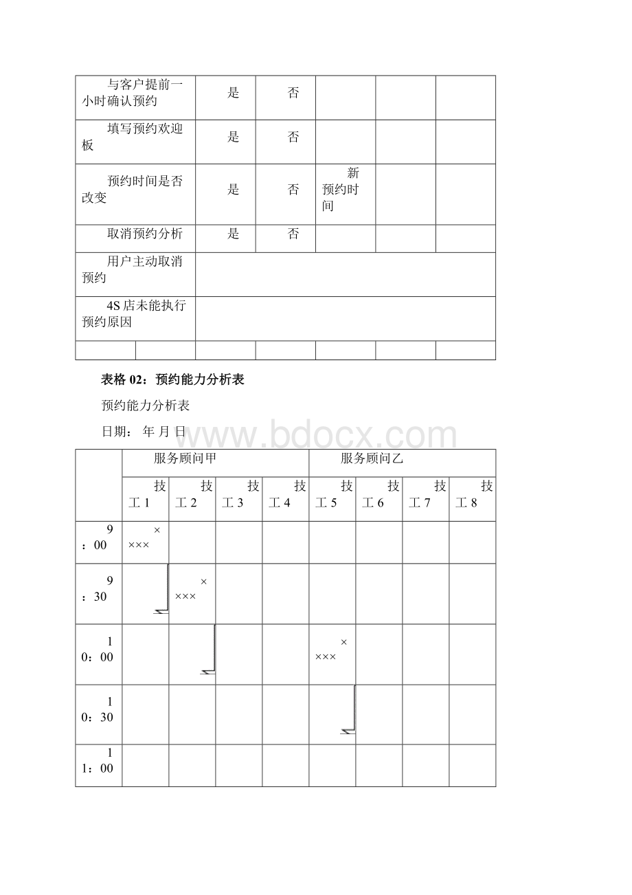 售后表格汇总之欧阳美创编.docx_第2页