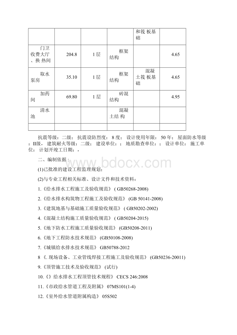 给水管网工程监理实施细则.docx_第2页