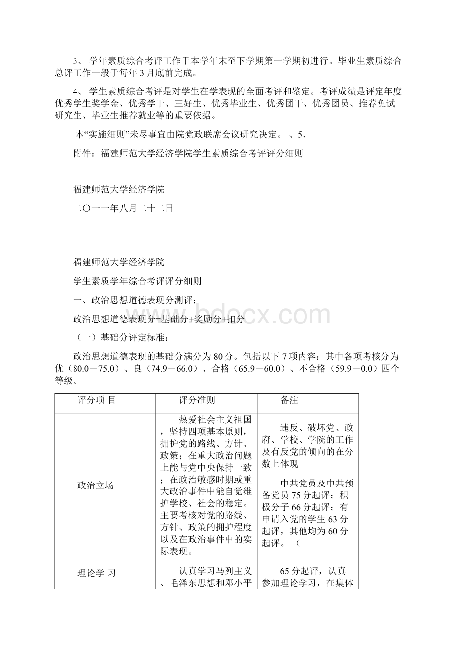 福建师范大学经济学院综合素质测评实施细则Word格式.docx_第3页