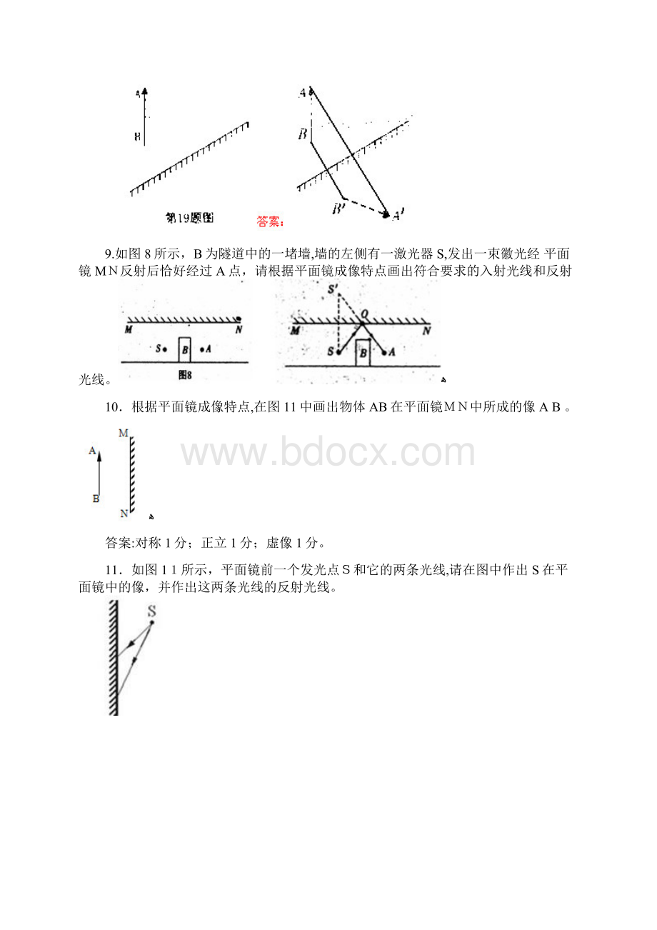 七年级下册科学平面镜成像作图题.docx_第3页