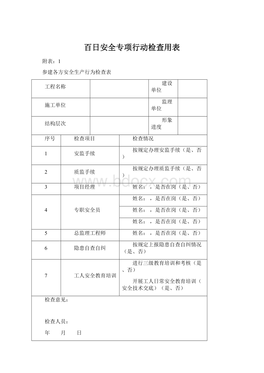 百日安全专项行动检查用表文档格式.docx_第1页