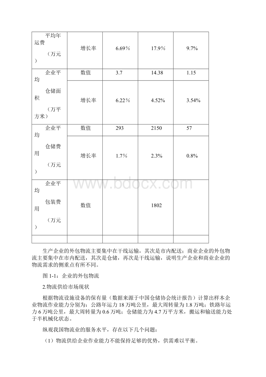 发展战略某钢铁运输企业行业发展状态与市场需求情况分析最全版.docx_第3页