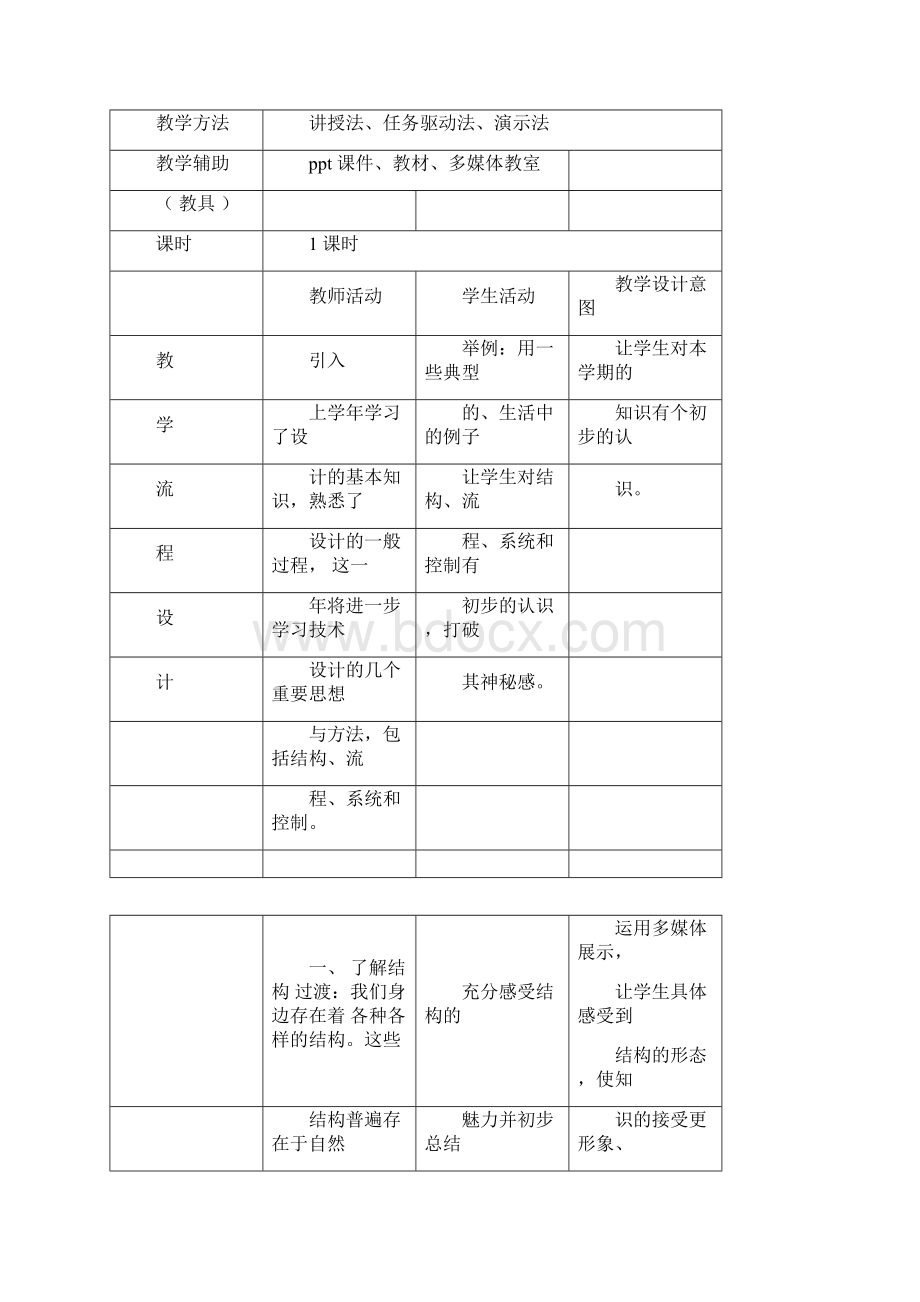 粤教版高中通用技术教案《技术与设计2》Word格式文档下载.docx_第2页