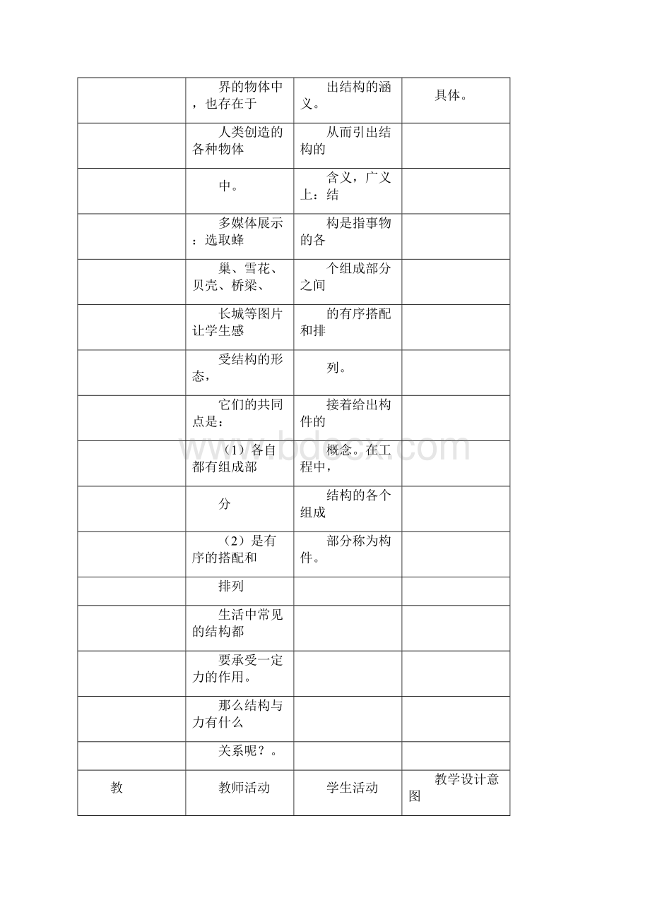 粤教版高中通用技术教案《技术与设计2》Word格式文档下载.docx_第3页