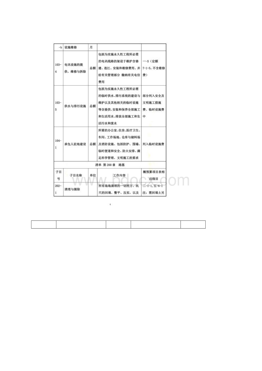 公路工程套定额指导Word下载.docx_第2页