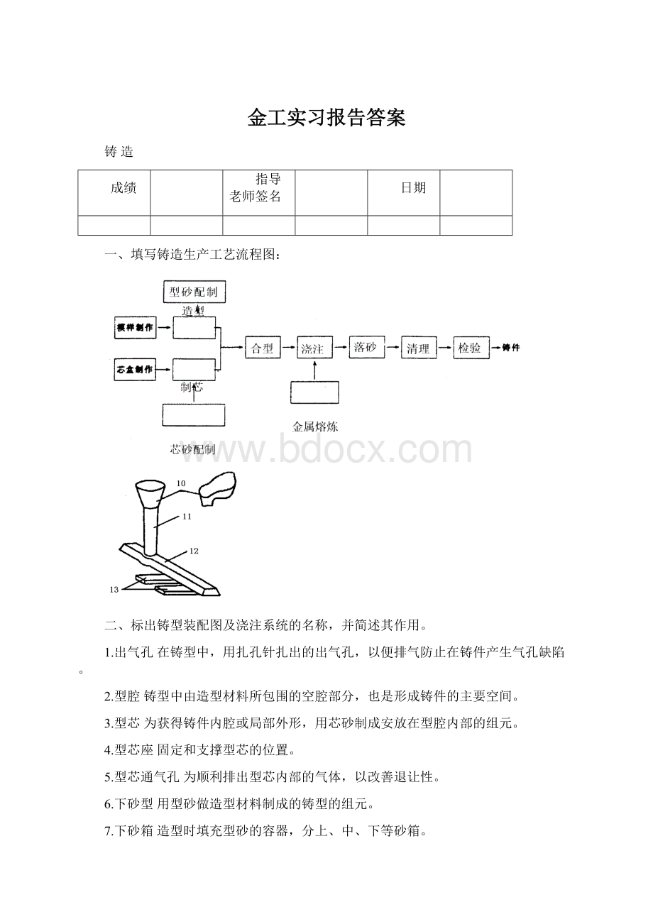 金工实习报告答案.docx_第1页