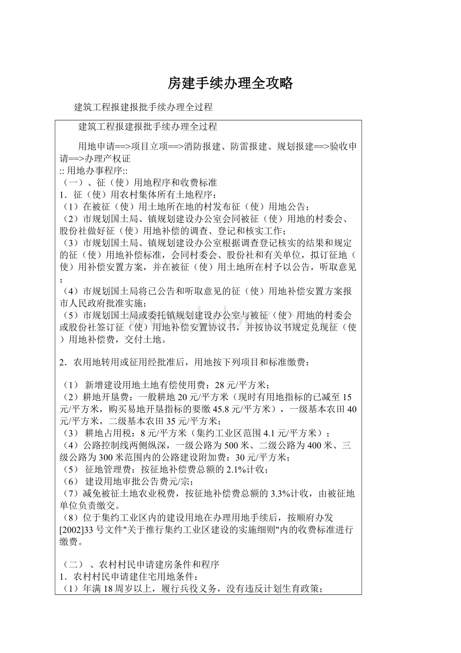 房建手续办理全攻略Word格式.docx