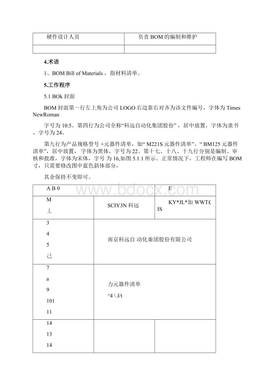 电子产品BOM编制与维护指导.docx_第3页