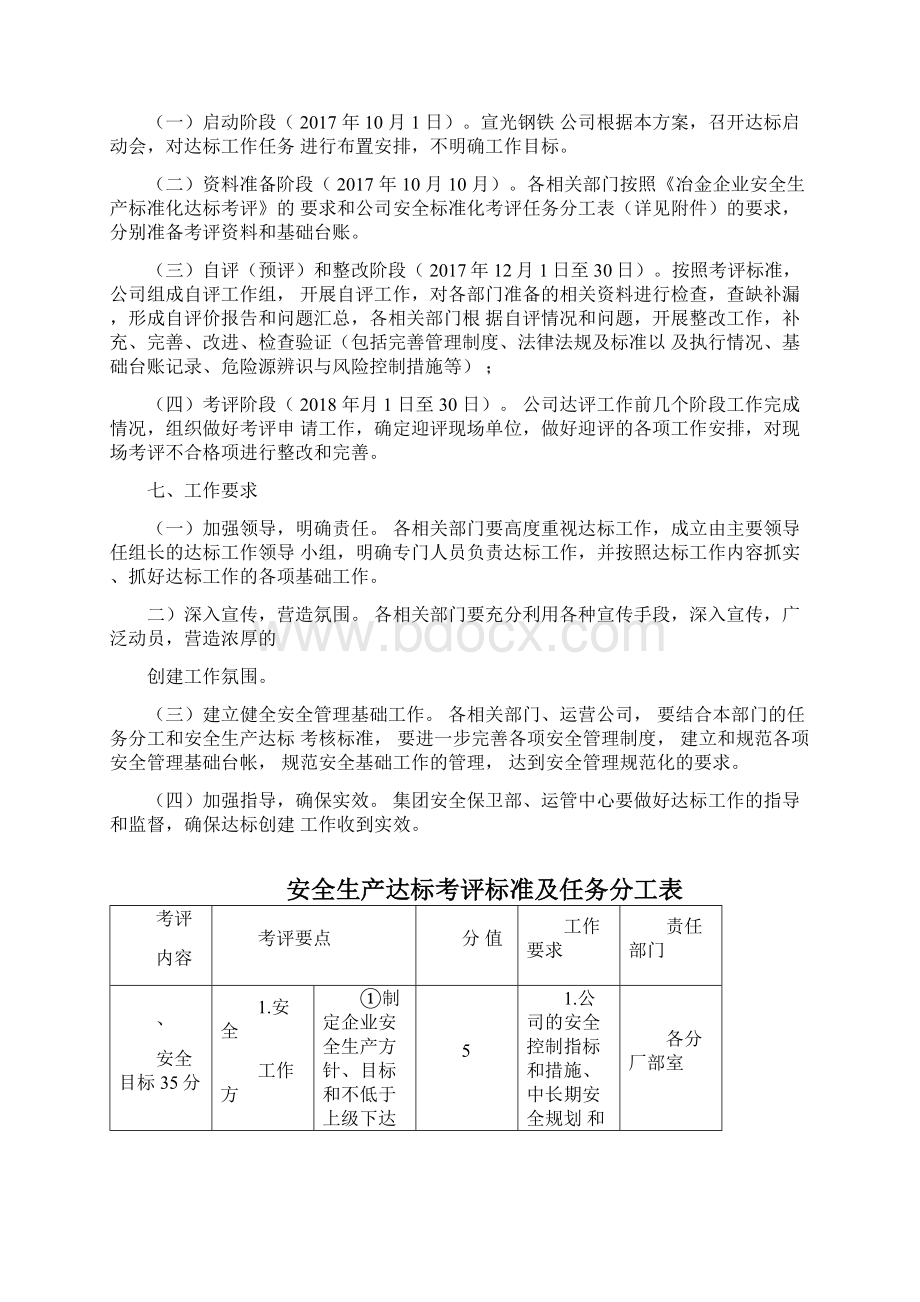 安全生产标准化达标工作实施方案新Word文档格式.docx_第2页