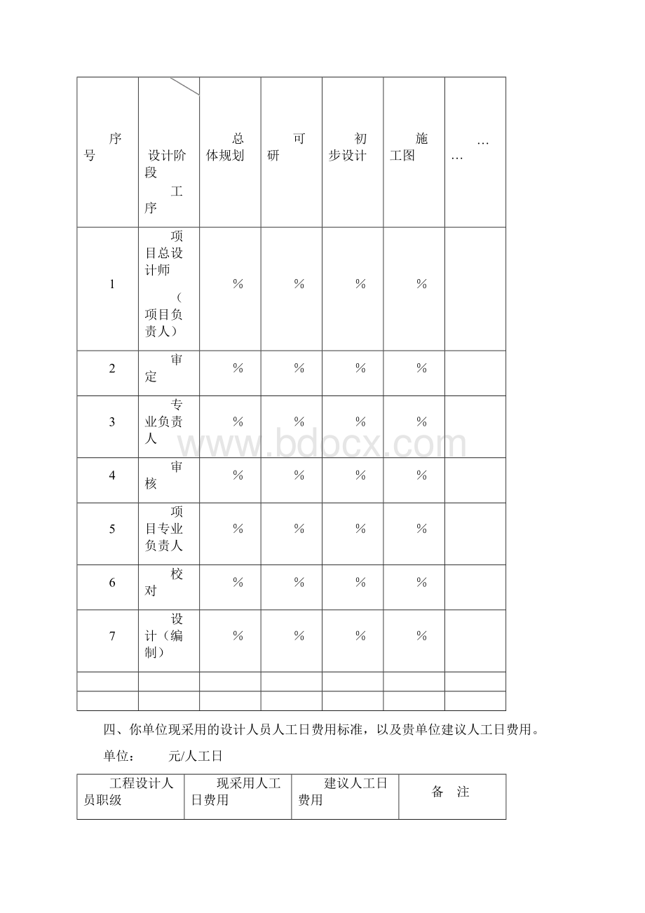 煤炭建设项目设计工时定额指标研究.docx_第3页