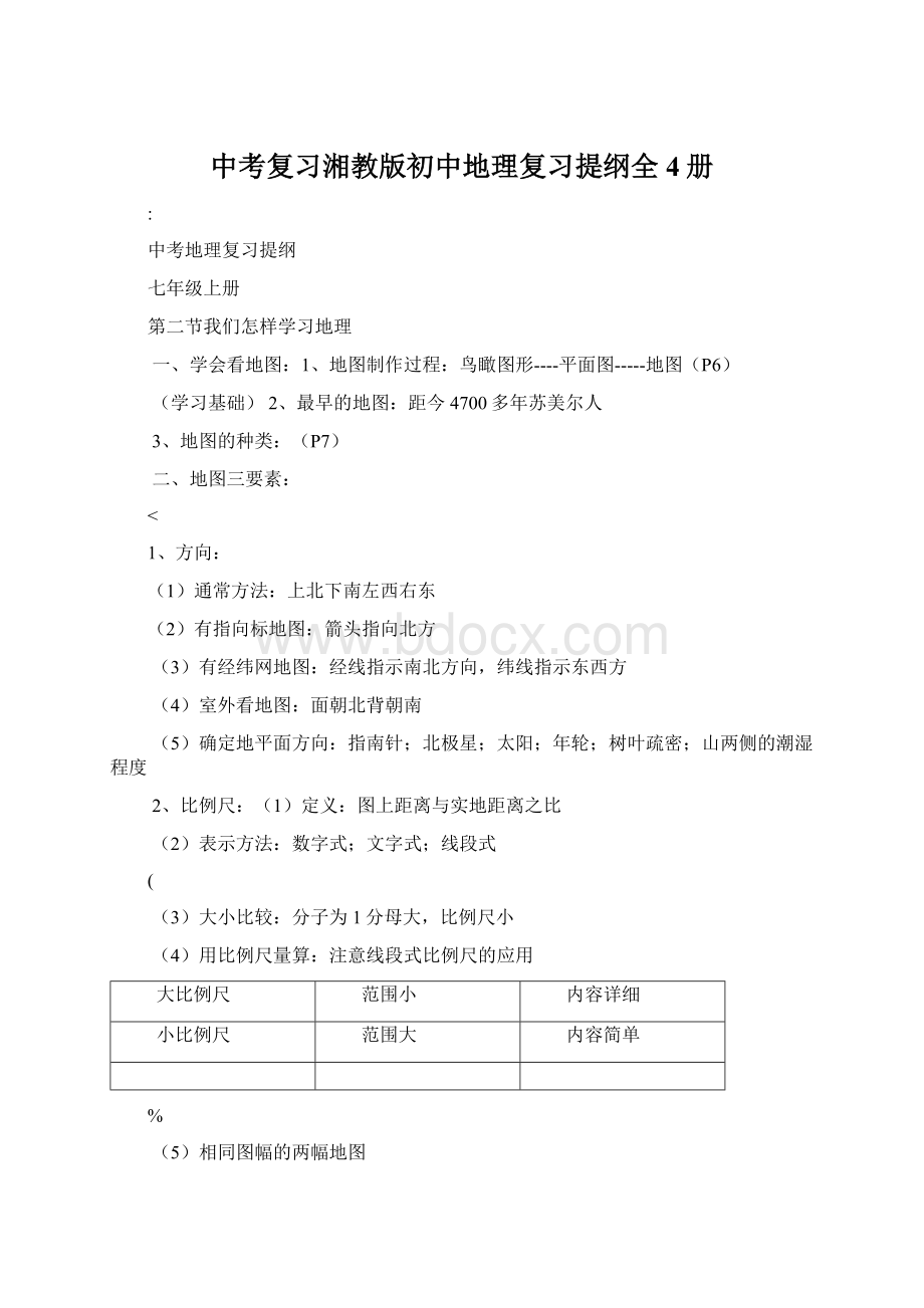 中考复习湘教版初中地理复习提纲全4册.docx_第1页