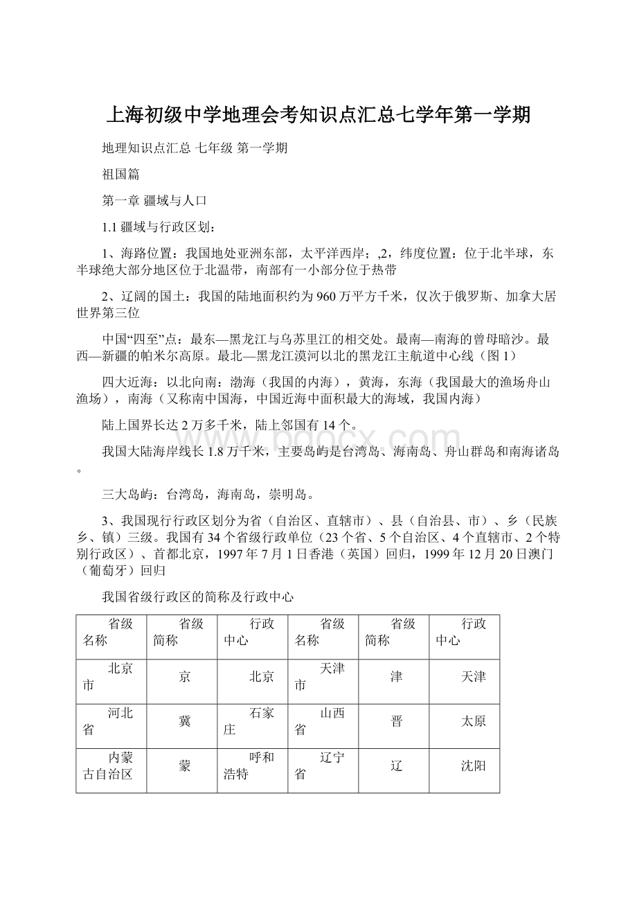 上海初级中学地理会考知识点汇总七学年第一学期.docx