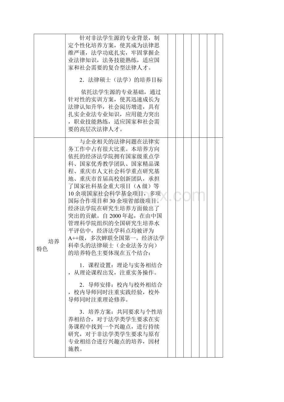 企业法实务方向.docx_第2页