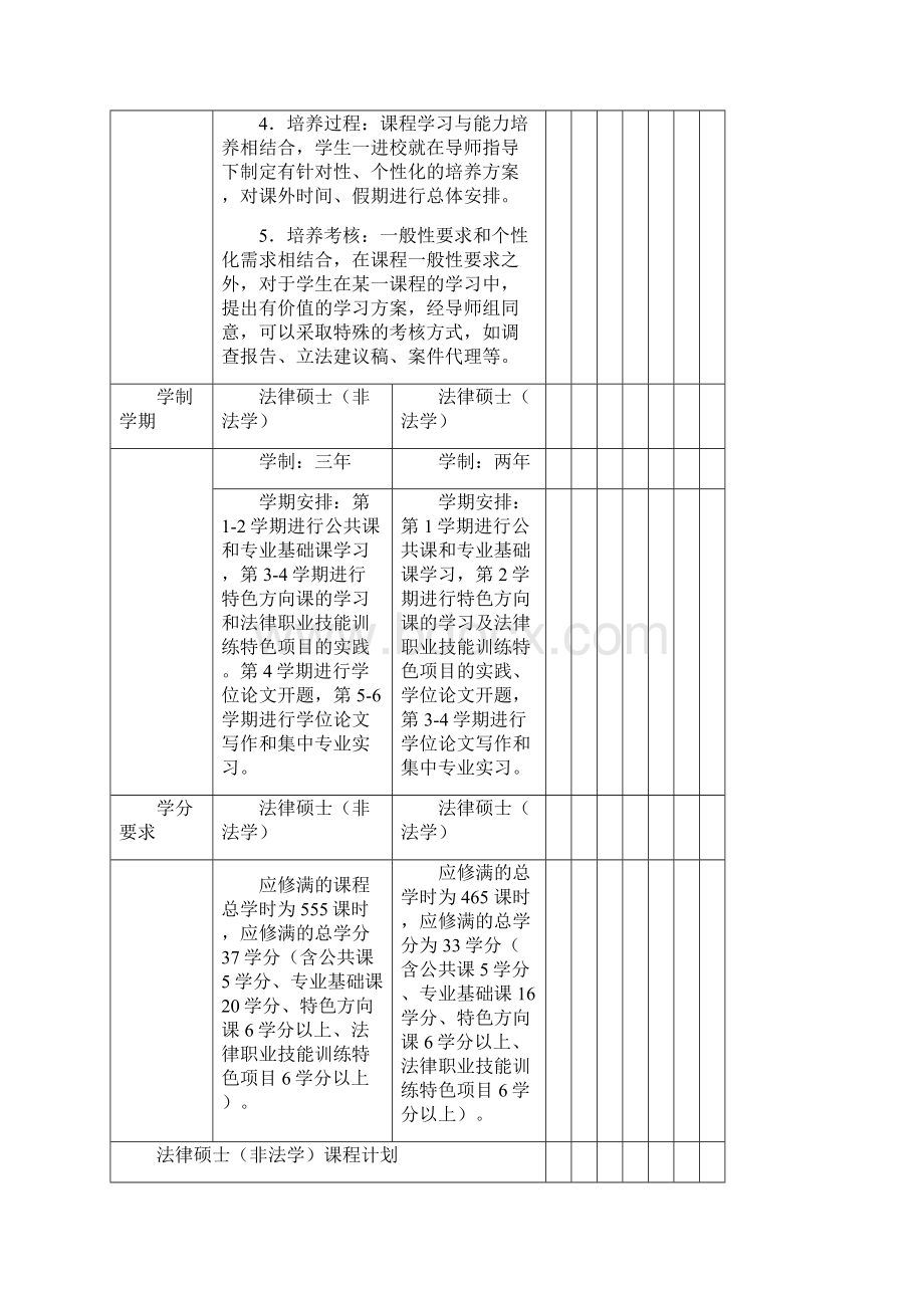 企业法实务方向.docx_第3页