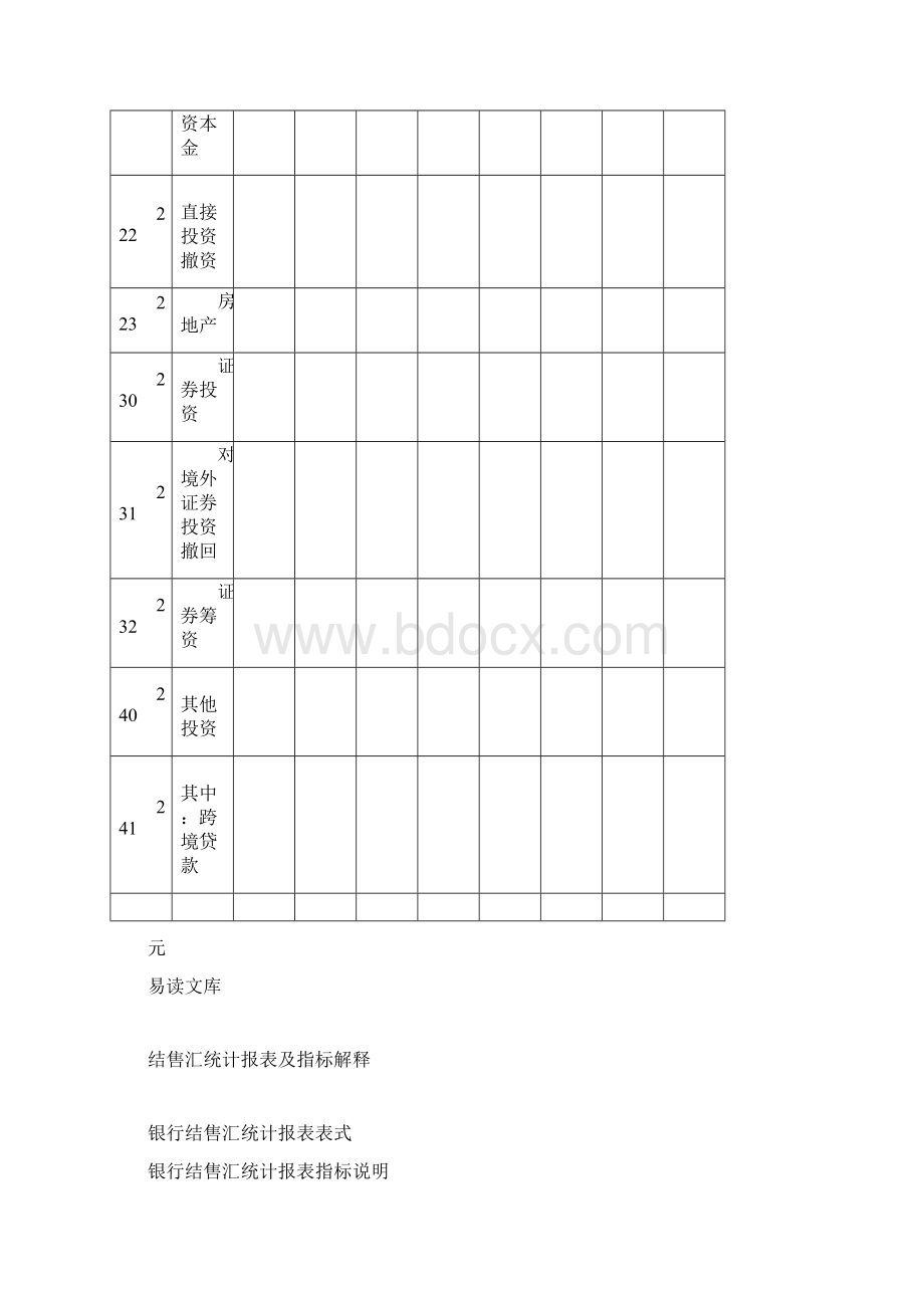 结售汇统计报表及指标解释Word文档下载推荐.docx_第3页