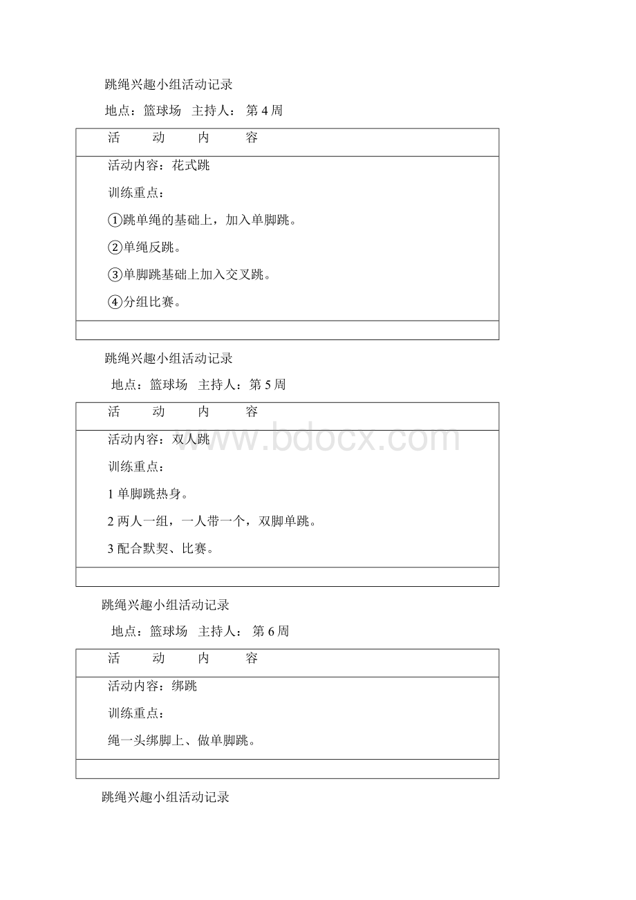 跳绳兴趣小组活动记录.docx_第2页