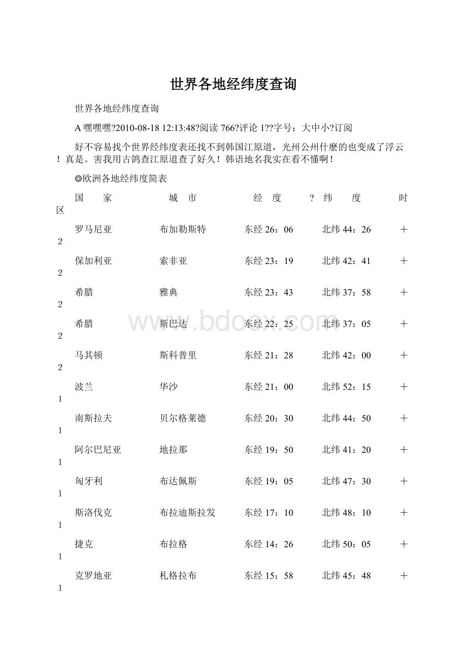 世界各地经纬度查询文档格式.docx_第1页