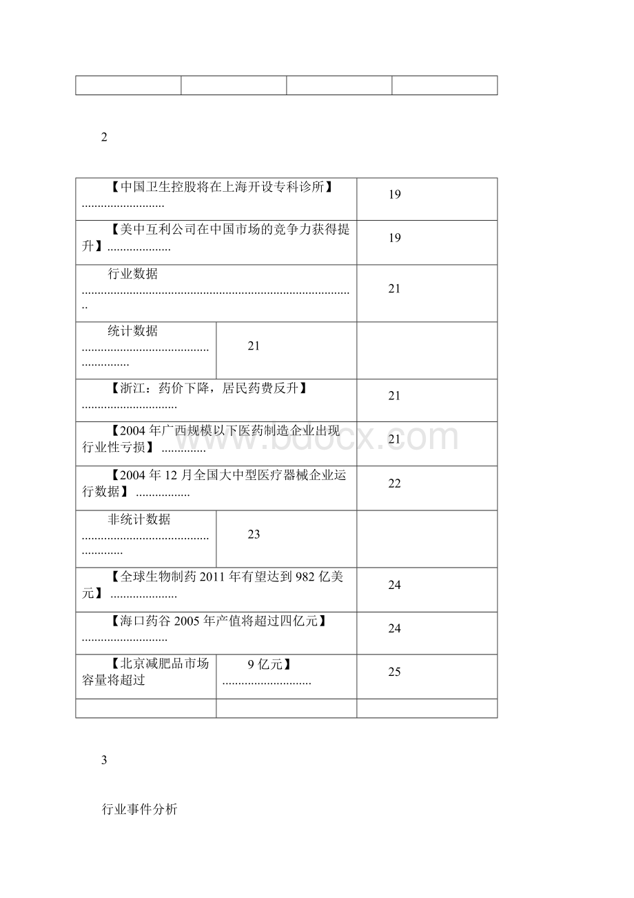 医药行业竞争情报及分析Word文件下载.docx_第3页